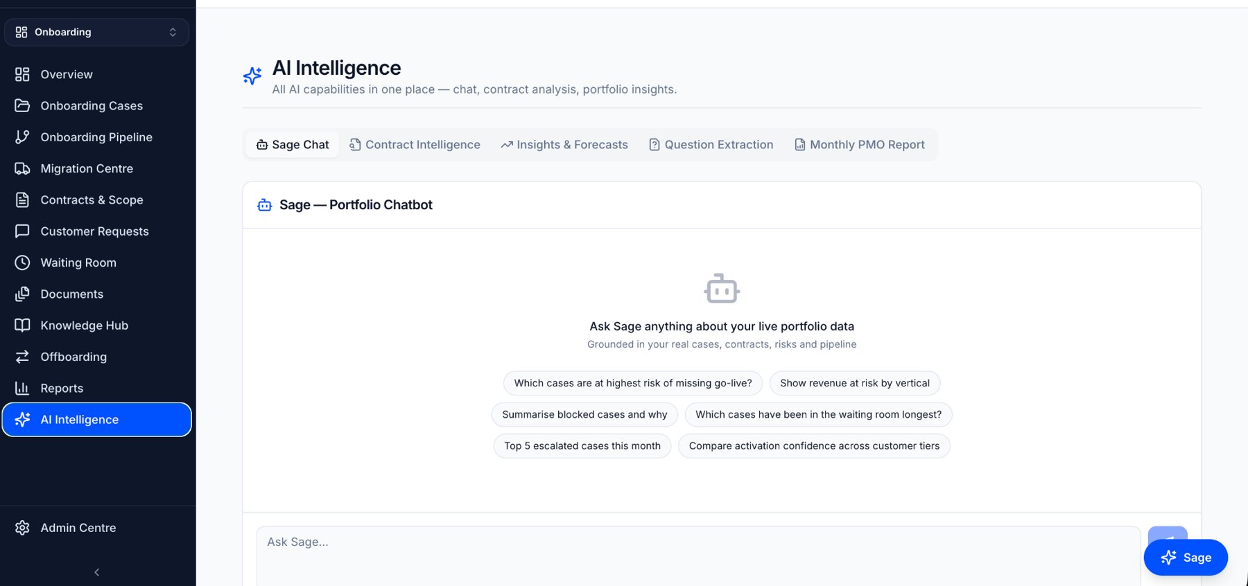 Customer Lifecycle Hub independent project showing the Sage assistant and AI Intelligence tabs.